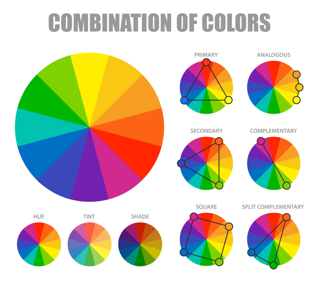 analysis clutch America Culori care se potrivesc: Cum faci combinații de culori în ținute | Blog  epantofi.ro
