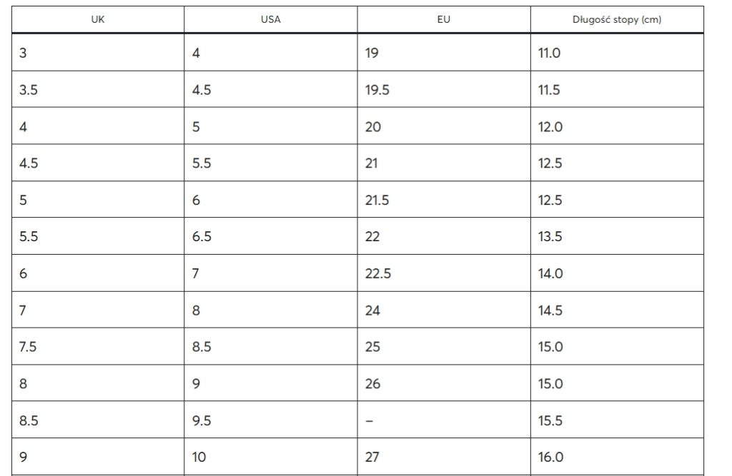 Tabelul mărimilor Dr. Martens pentru copii (Junior & Infant)