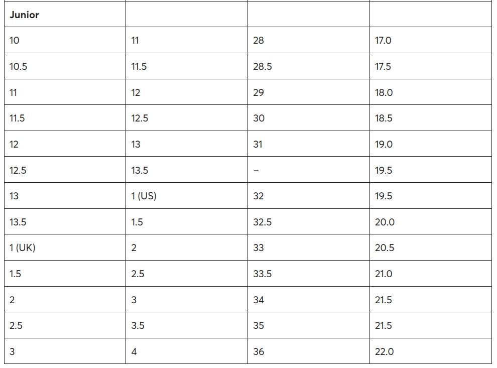 martens pentru copii